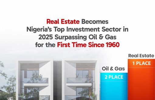 Top investment sector in Nigeria